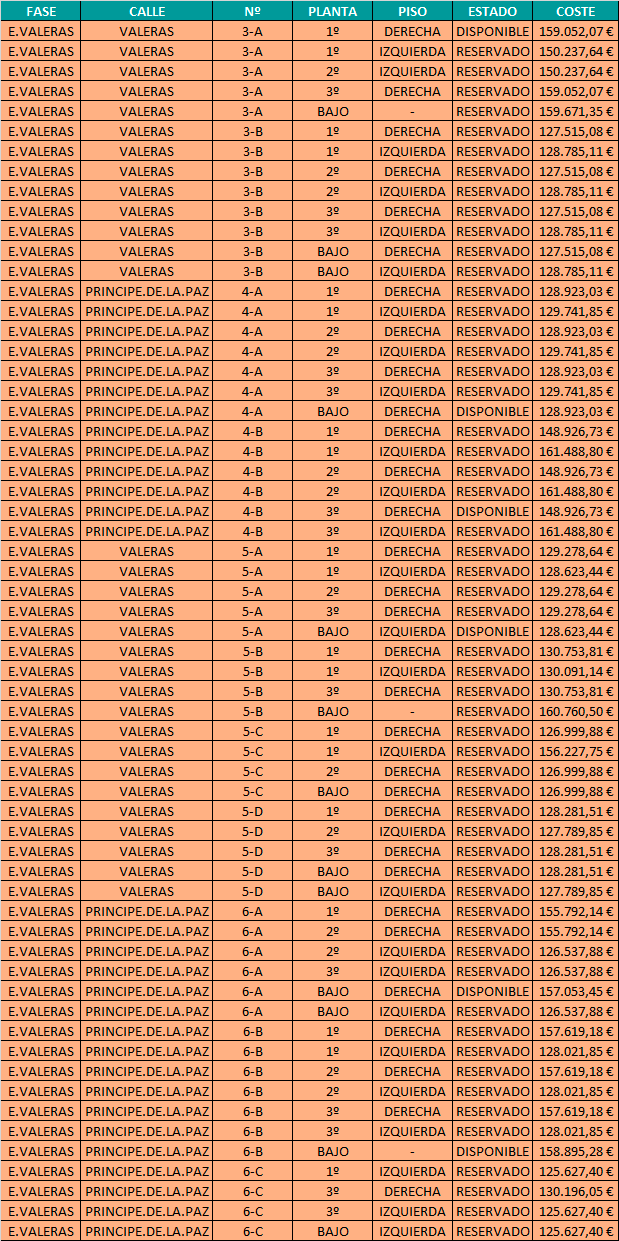 Disponibilidad-varela