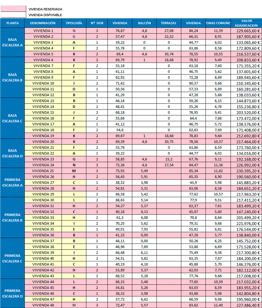 disponibilidad-eliana