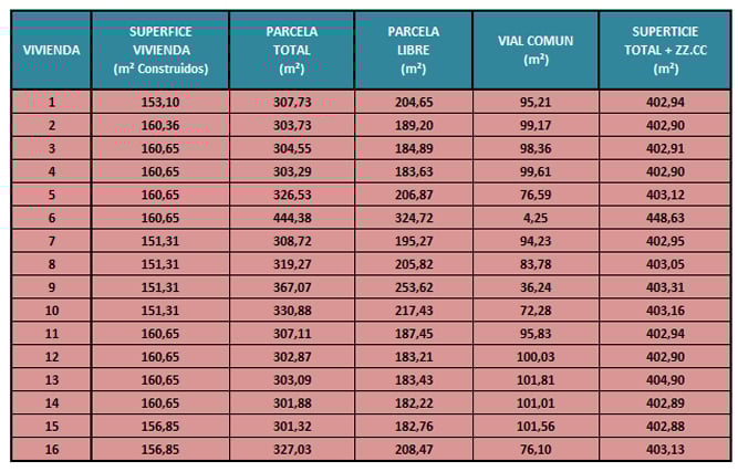 disponibilidad-ultimo