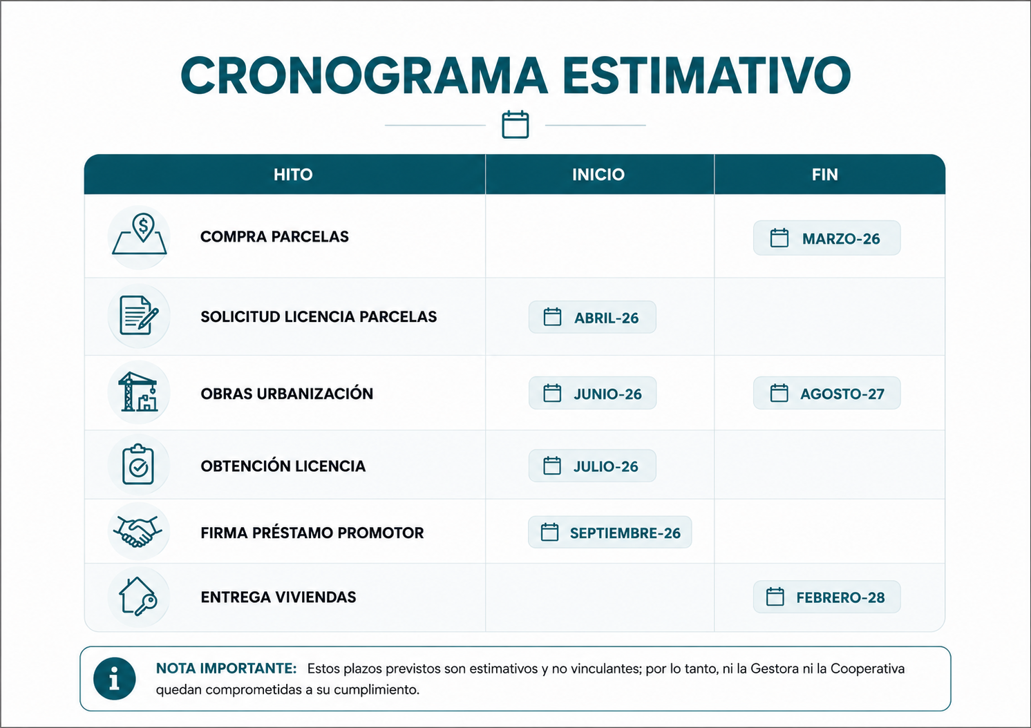 cronograma-ciempozuelos
