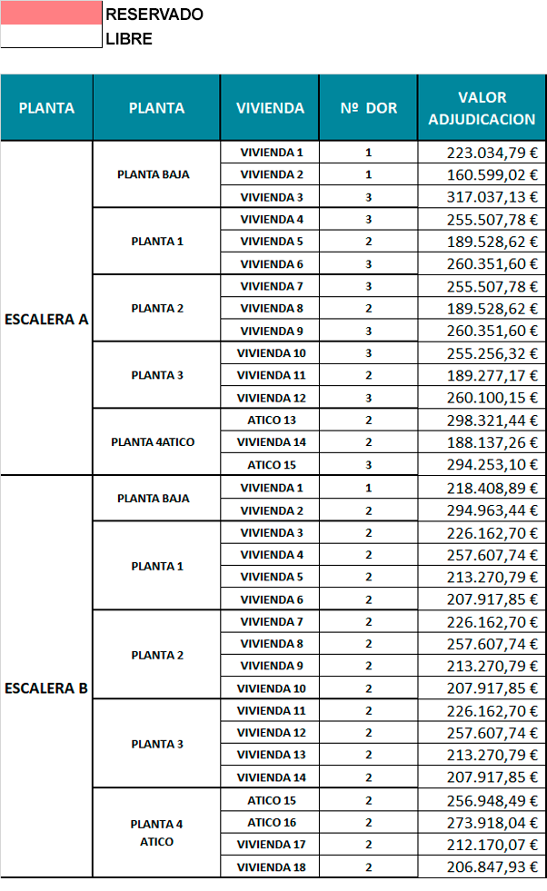 disponibilidad-foios